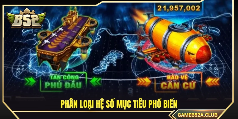 Danh sách các loài sinh vật và tỷ lệ trả thưởng